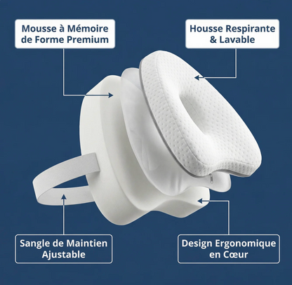 Coussin Ergonomique Pour Genoux
