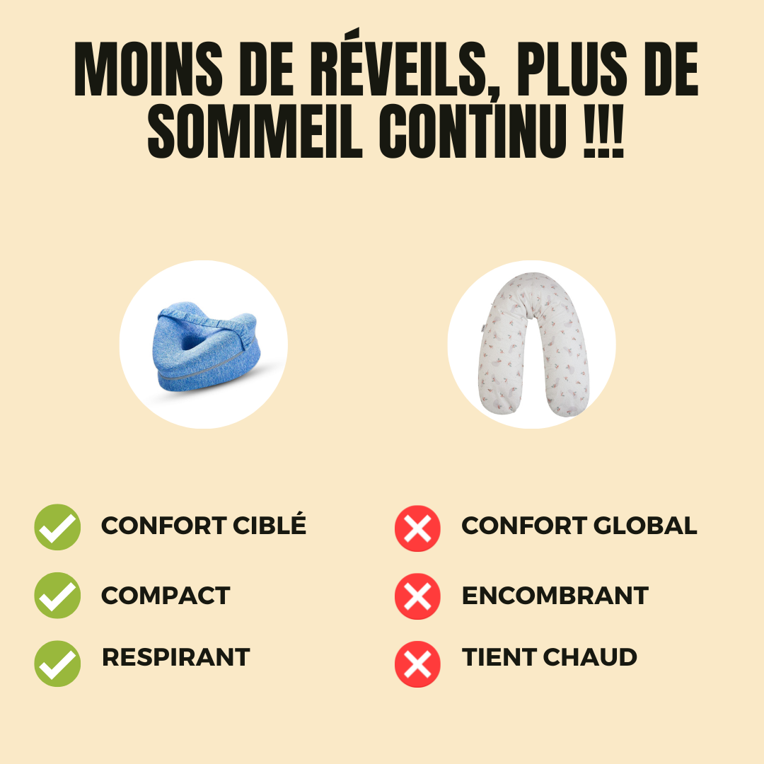 Coussin de grossesse ergonomique Lovélia